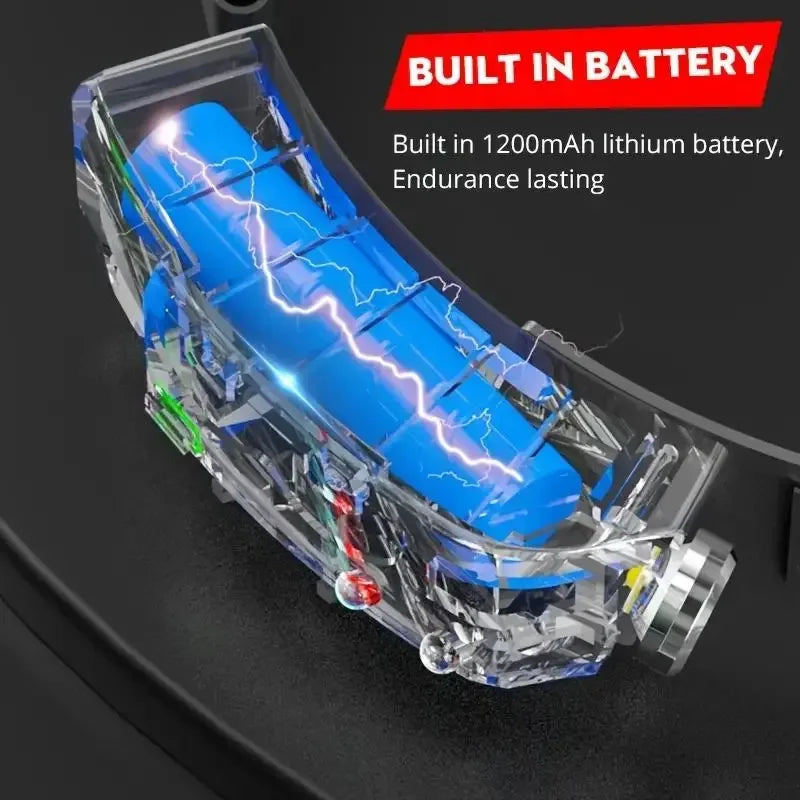 Lampka czołowa LED 5 trybów-czujnik ruchu