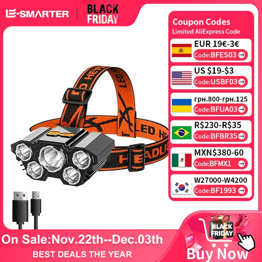 Latarka czołowa LED